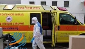 حالة وفاة و288 إصابة جديدة بفيروس كورونا في إسرائيل