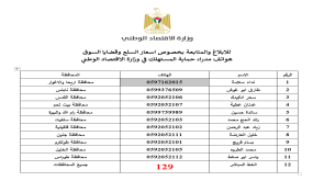 “الاقتصاد”: الخط المباشر “129” تلقى عشرات الشكاوى التي أسهمت في ضبط واستقرار الأسعار