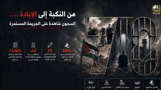 نادي الأسير: أكثر من 23 ألف حالة اعتقال في الضفة منذ بدء الإبادة الجماعية.. إلى جانب آلاف المعتقلين من غزة