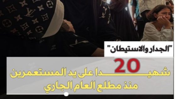 “الجدار والاستيطان”: 20 شهيدا على يد المستعمرين منذ مطلع العام الجاري